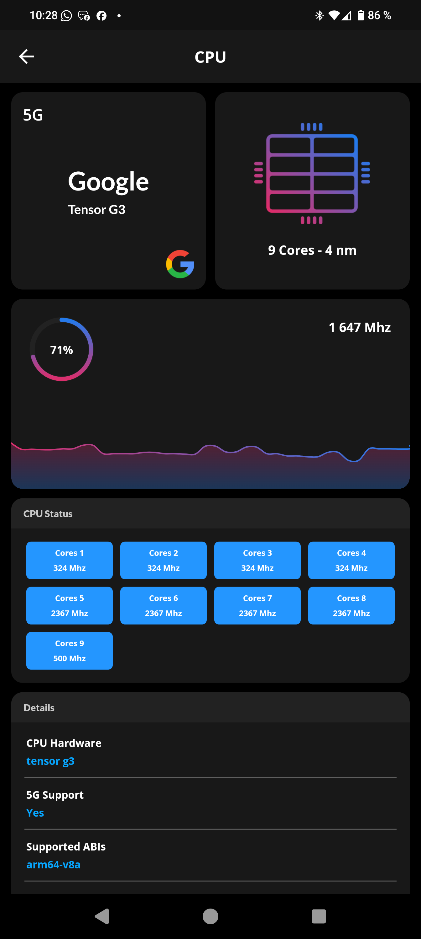 Google Pixel 8 Pro @GrapheneOS aka GOS | Full specifications