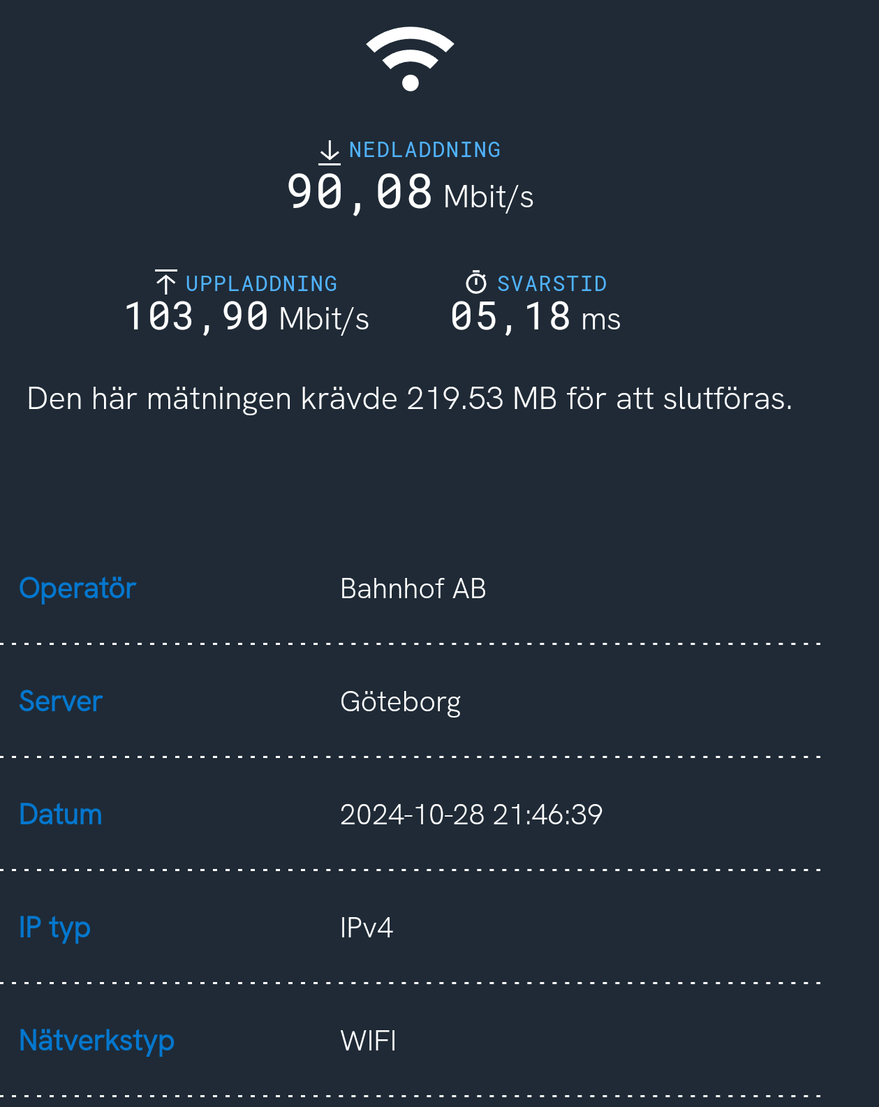 Bredbandskollen. Wifi via mobil 100/00 Fiber